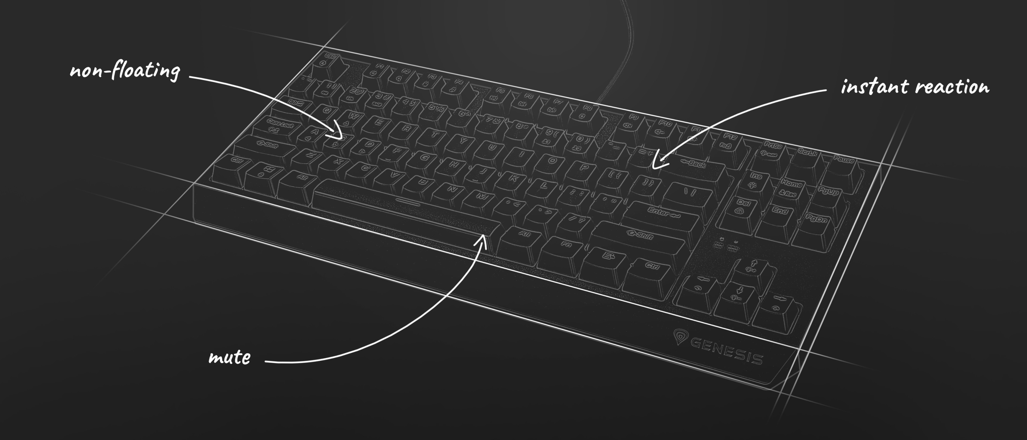 Illustration einer Gaming-Tastatur mit Kommentaren, die Funktionen wie nicht schwimmende Tasten, sofortige Reaktion und Stummschaltung hervorheben