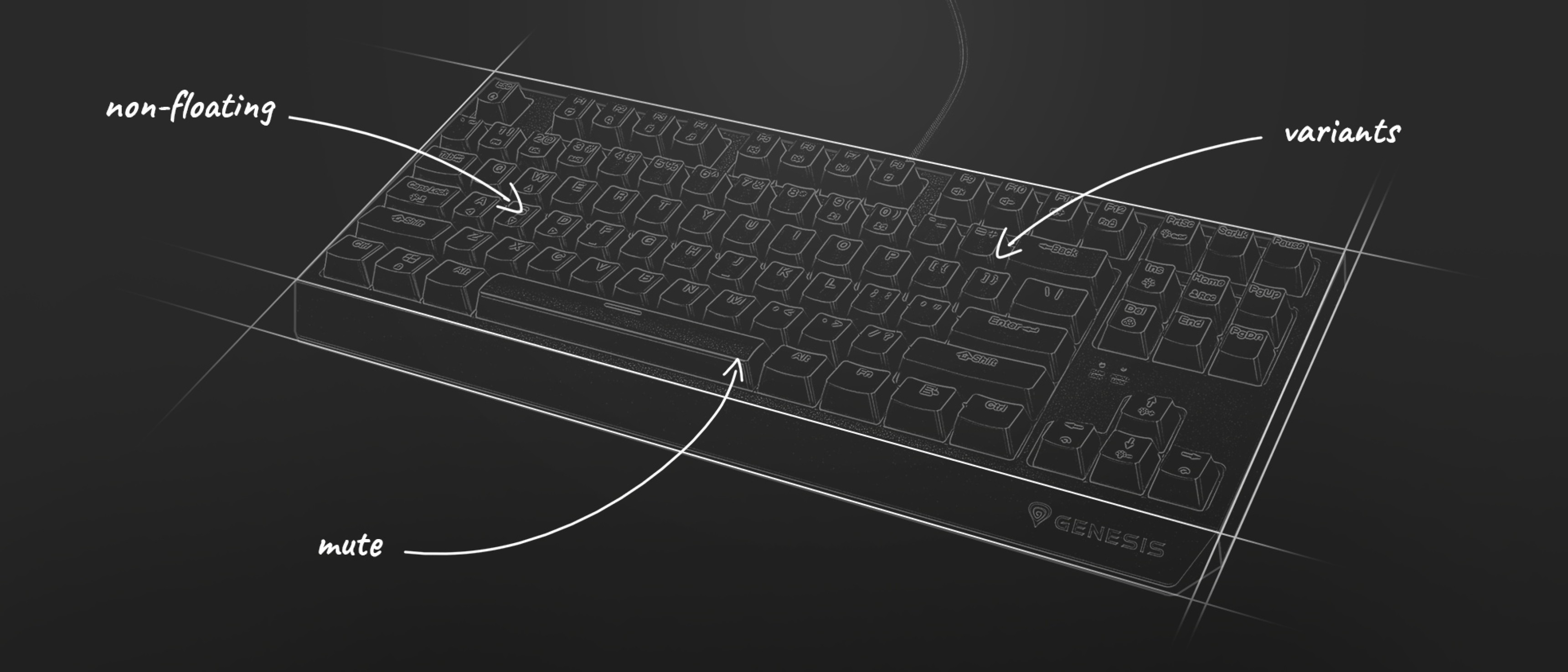 Schematische Darstellung der mechanischen Gaming-Tastatur Genesis Thor 230 TKL, die Merkmale wie nicht schwimmende Tasten und Varianten hervorhebt
