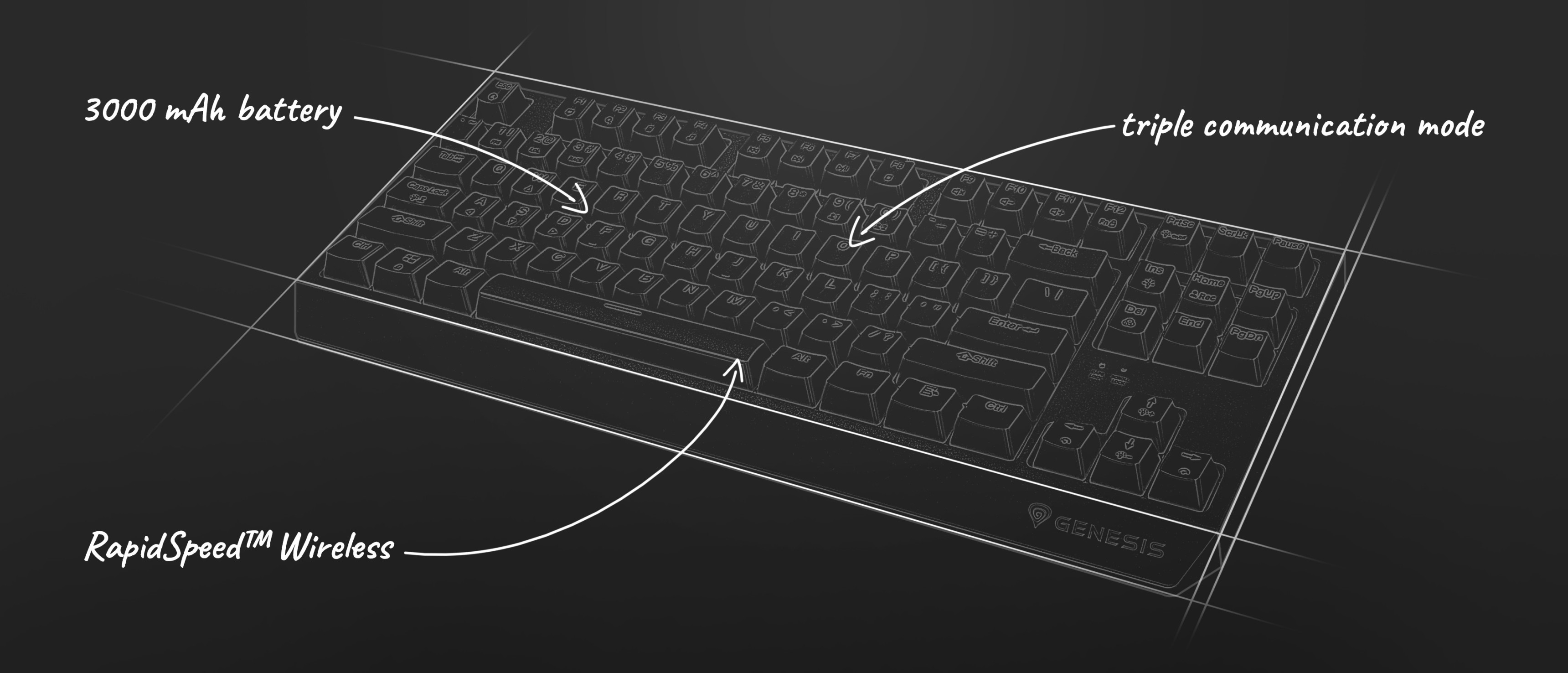 Kabellose mechanische RGB-Tastatur mit Outemu-Schaltern, einem 3000-mAh-Akku und drei Kommunikationsmodi
