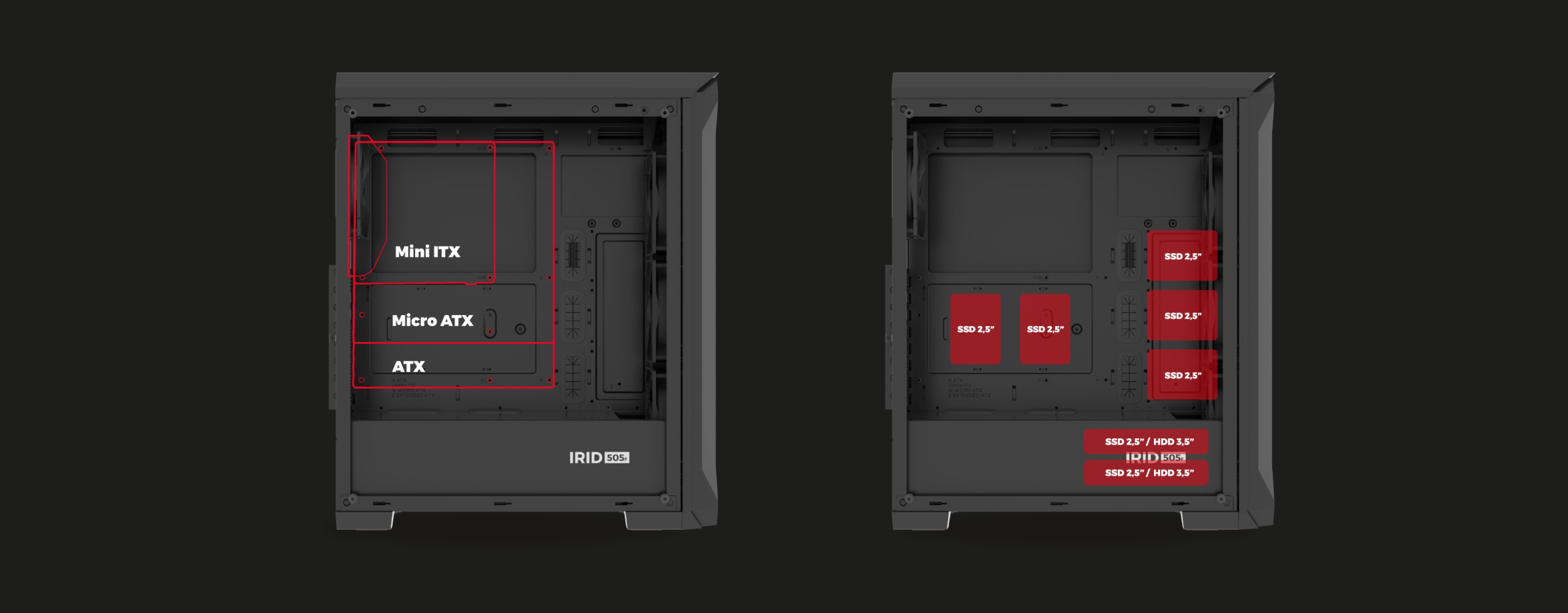 Diagramm des Genesis Irid 505F Midi-Tower-Gehäuses mit kompatiblen Motherboardgrößen und Layout