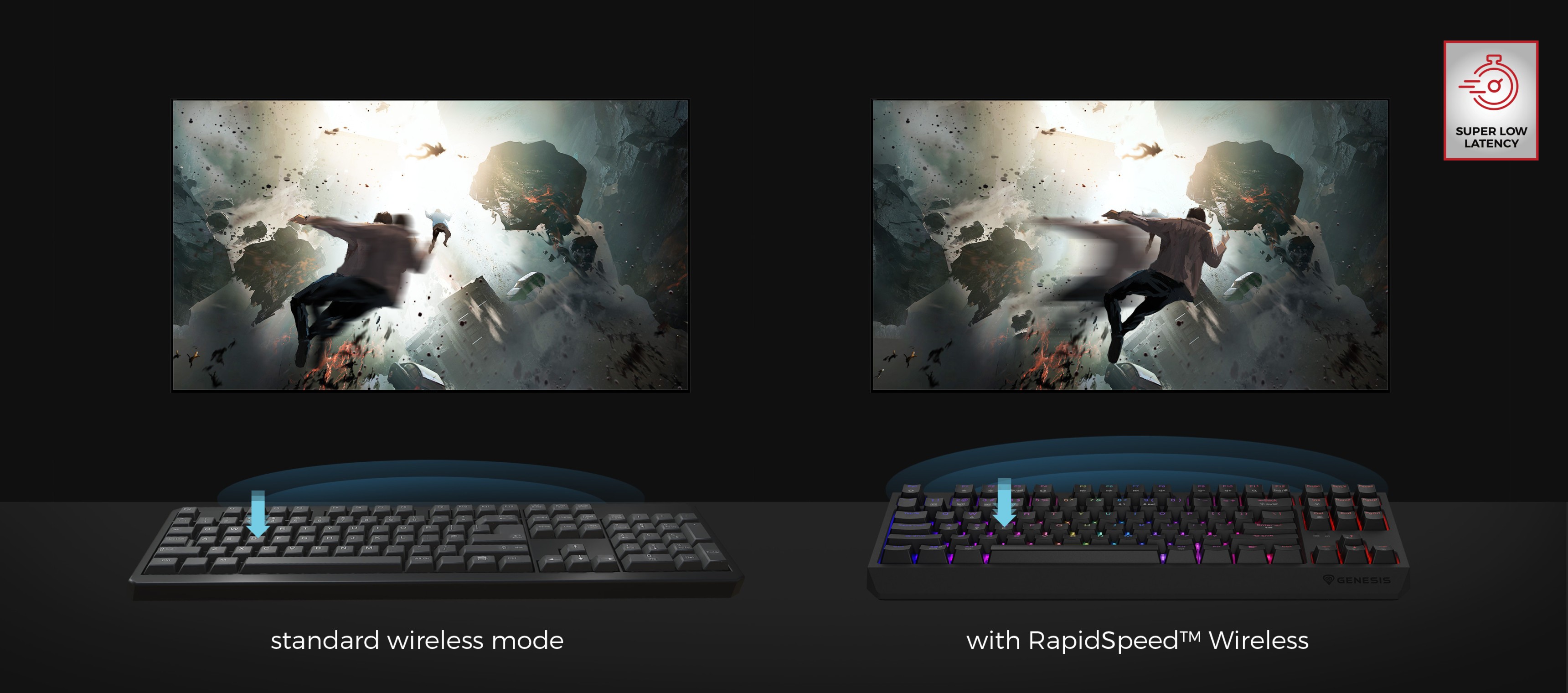 Vergleich der Leistung der Tastatur: Standard-Wireless-Modus auf der linken Seite und RapidSpeed™ Wireless auf der rechten Seite, dargestellt neben den Spielbildern